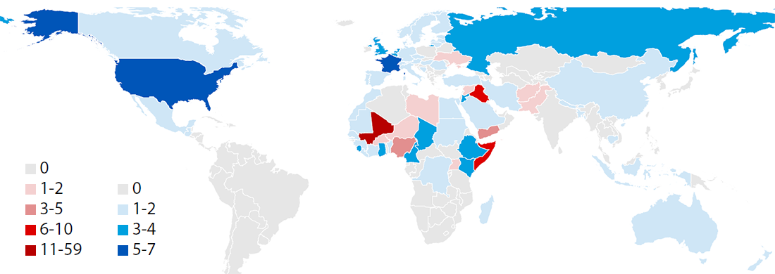 number of armed conflict by type 1946-2011